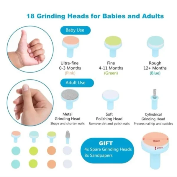 سوهان برقي Baby Nail Trimmer - تصویر 3